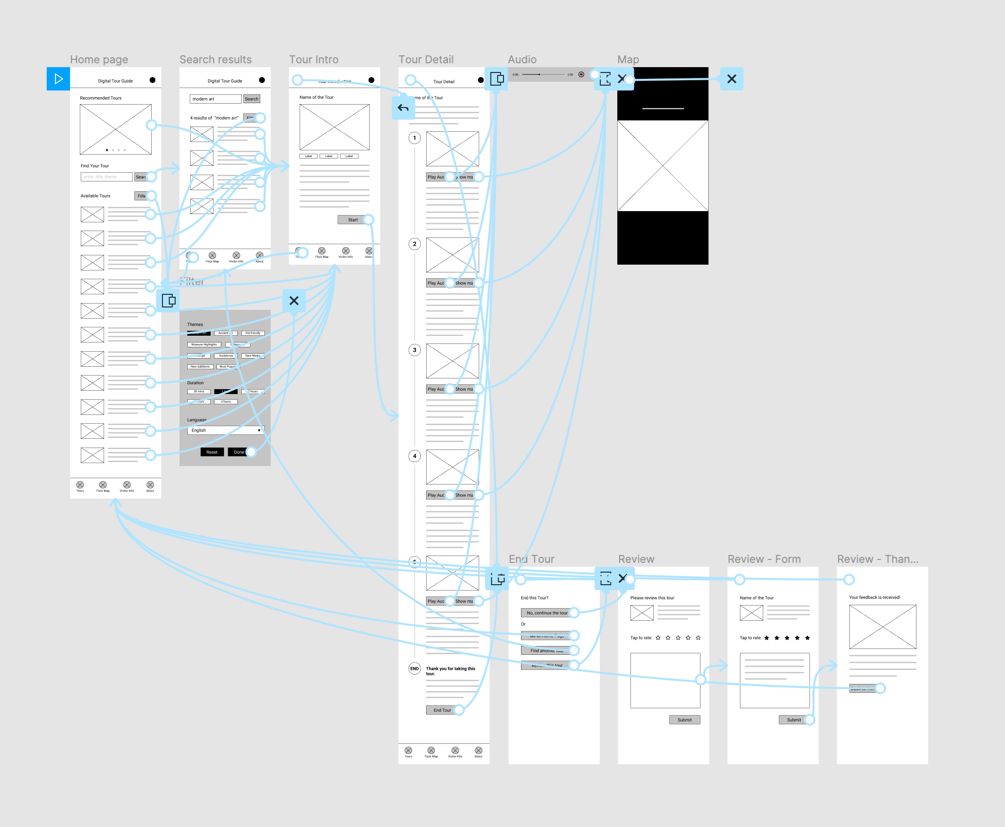 Low-fi prototype on Figma